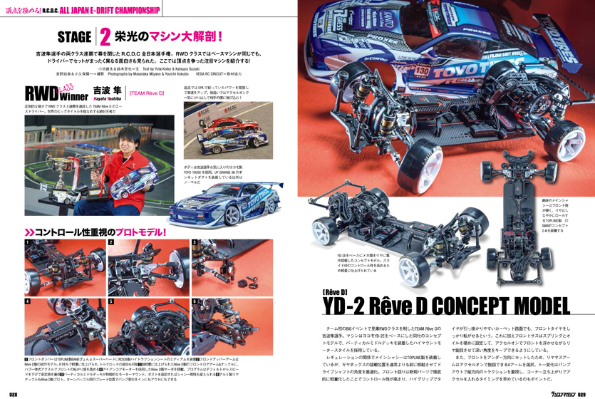 ラジコンマガジン2020年2月号の試し読み