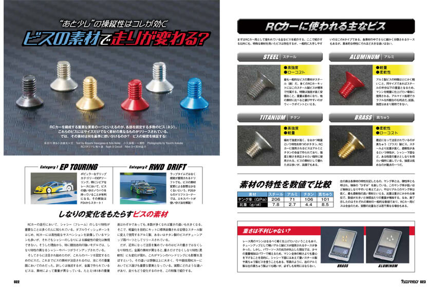 ラジコンマガジン2020年5月号の試し読み