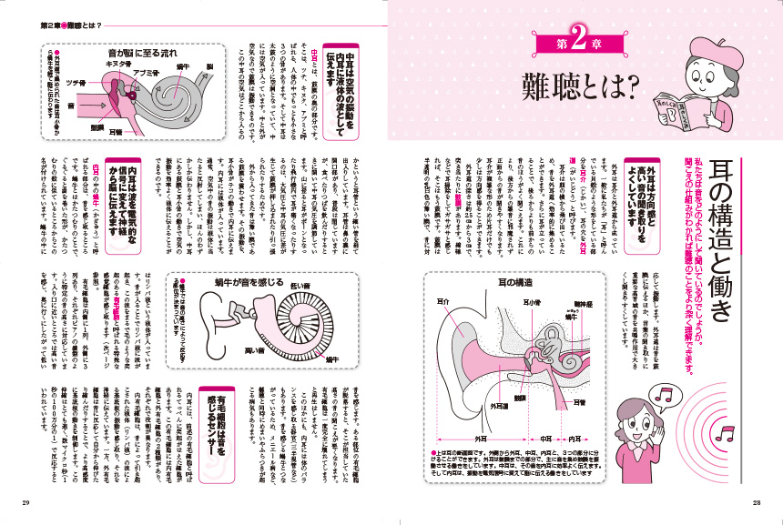 試し読み | よくわかる補聴器選び 2024年版