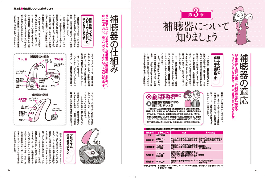 試し読み | よくわかる補聴器選び 2024年版