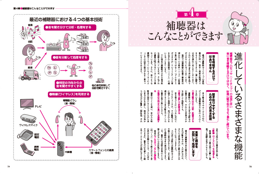 試し読み | よくわかる補聴器選び 2024年版